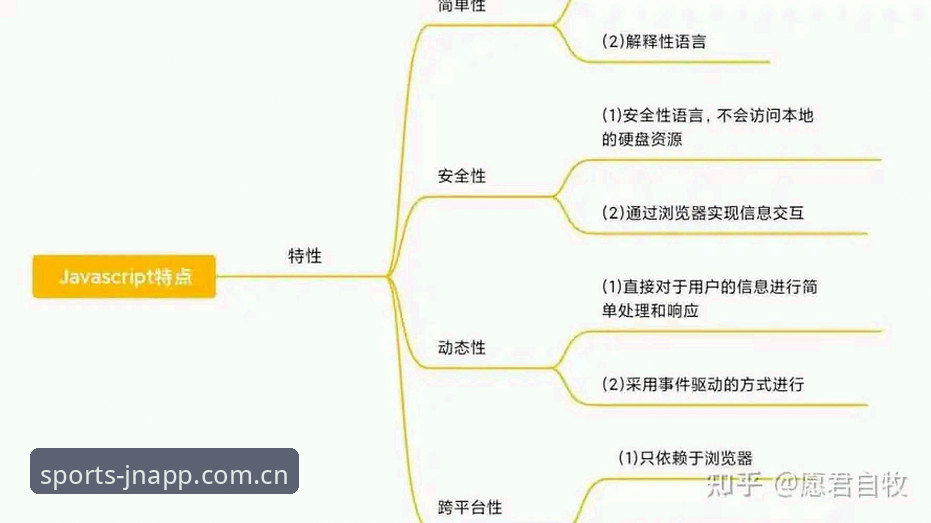 资深用户揭秘：江南体育平台安全性实测与使用心得