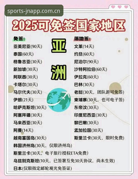 世界杯观赛受阻？从约旦土耳其签证危机看赛事筹备的实用攻略
